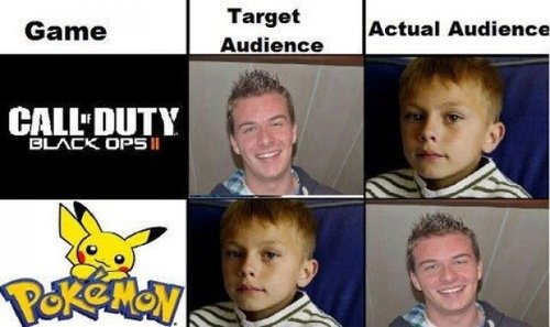 [Imagen: cod-vs-pokemon-audience.jpg]